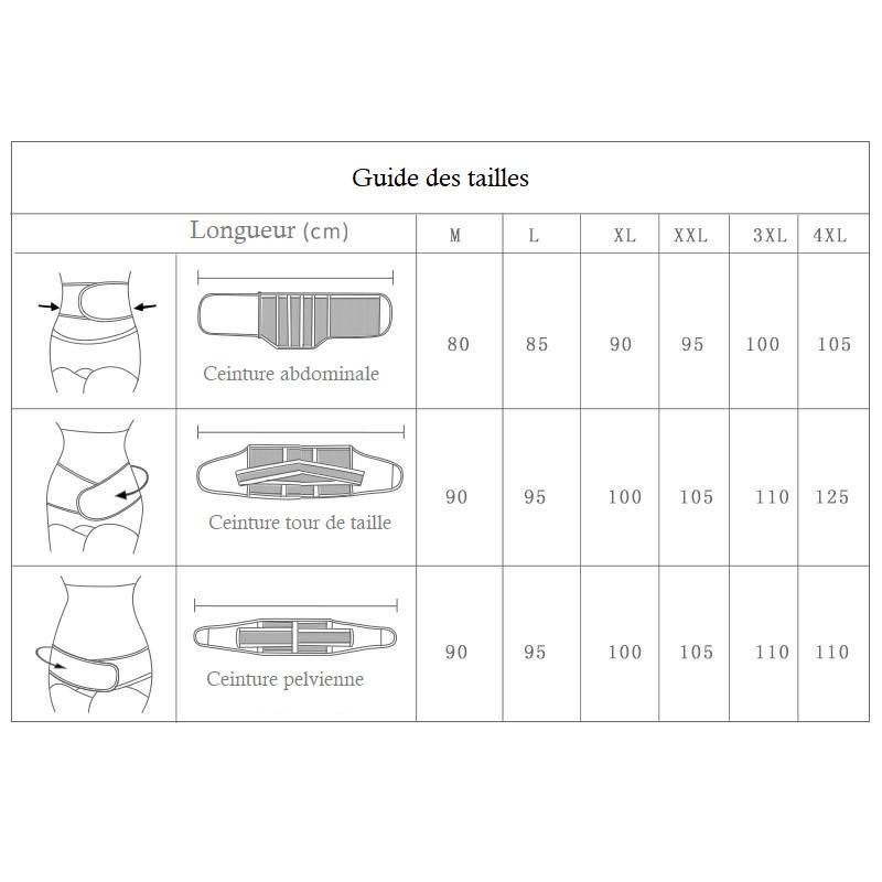 BellesSilhouettes™ Ceinture de récupération 3 en 1 - BellesSilhouettes