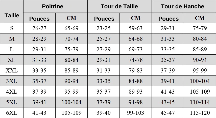 BellesSilhouettes™ Ceinture brûle graisse 100% Latex - BellesSilhouettes